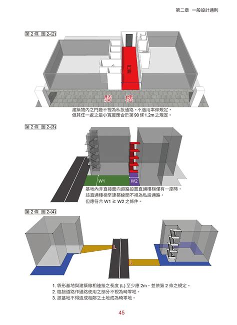 樓梯 法規|建築技術規則建築設計施工編第33～39條樓梯、欄杆、坡道 －。